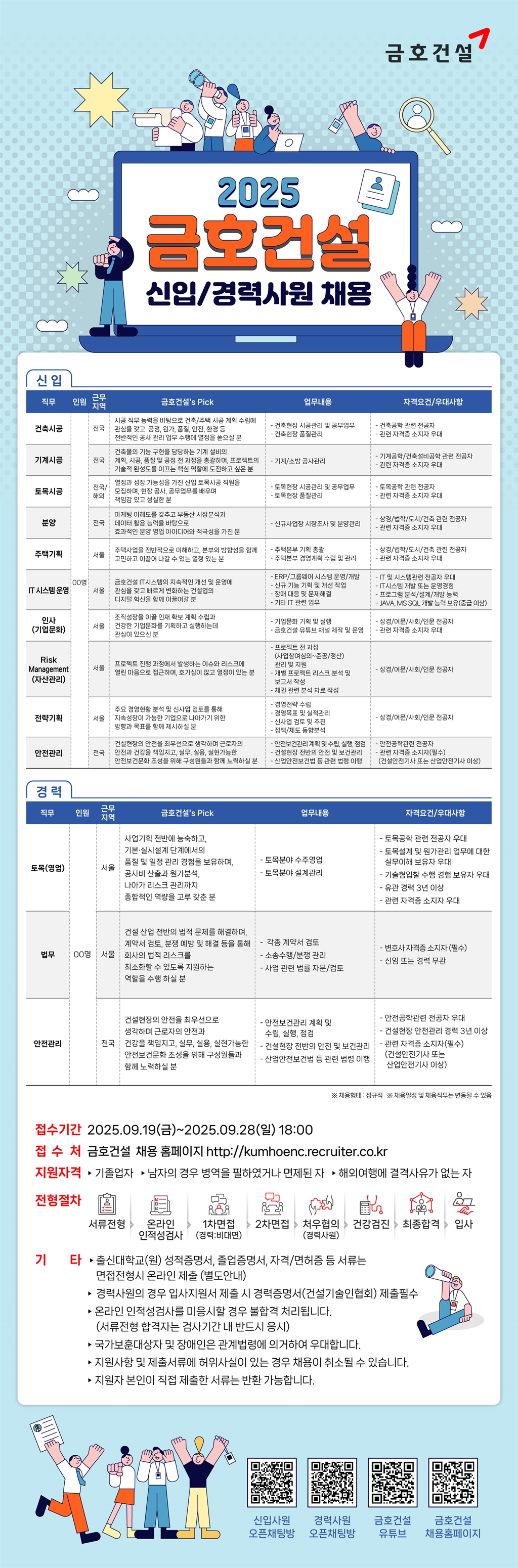 Contents image